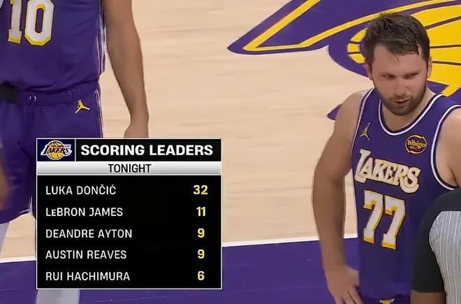 湖人末节发力大胜篮网 东