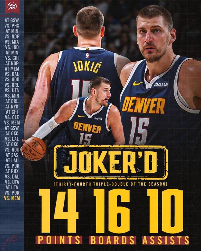 雷霆锁定联盟第一 马刺稳居西部第二 西部排名格